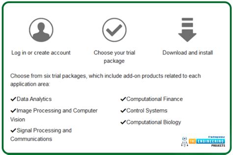 Image result for How to Install MATLAB Software for Windows 11