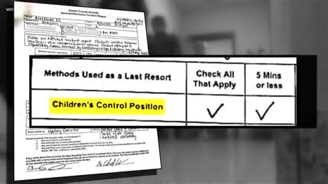 Parents, experts alarmed by educators restraining children | wcnc.com