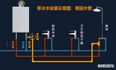 能率热水器烧一会就变冷水了请求高人详细指导下怎么解决-维修侠