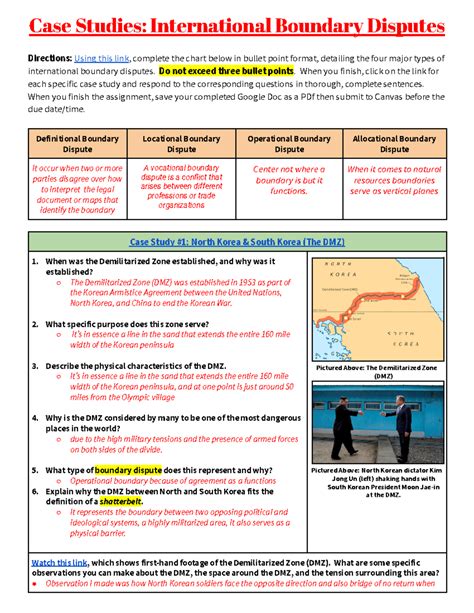 Case Studies International Boundary Disputes - Case Studies ...