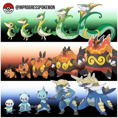 Pokemon Gen 5 Starters