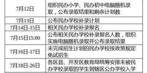 重磅！西安市2020年民办初中【招生计划】公布！-平行线教育官网-郑州一起学教育科技有限公司