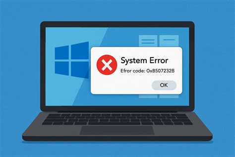 Fix Error Code 0x8007232b 的图像结果