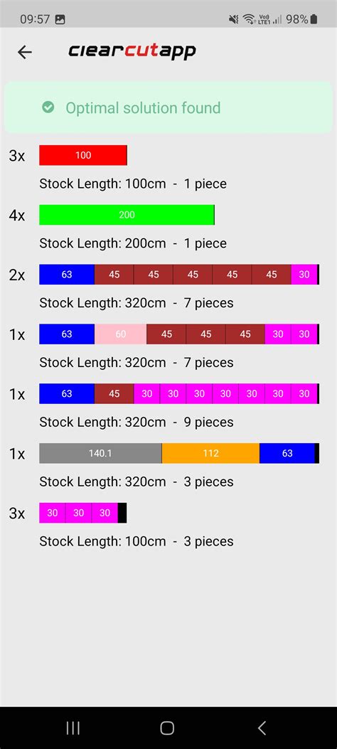 ClearCutApp - Cut List Optimizer | Linear Cutting Calculator