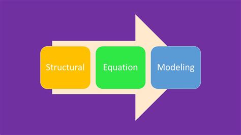 Sem Modelling 的图像结果