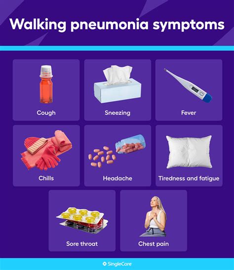 Walking pneumonia symptoms: What are the early signs of walking pneumonia?