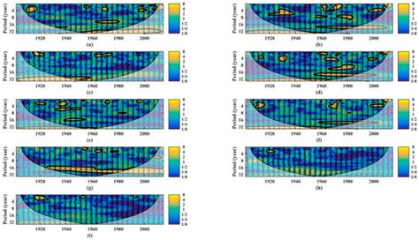 Investigating Drought Propagation Time, Relationship, and Drivers in ...