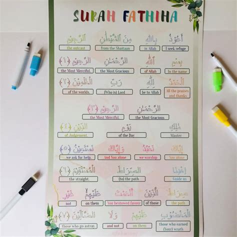 Surah Fathiha write and understand – The Islamic Kid Store