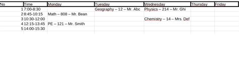 Image result for Divide 2 Columns SQL Server Query