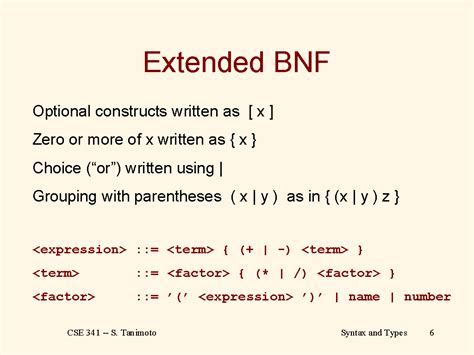 Image result for BNF Computer Science