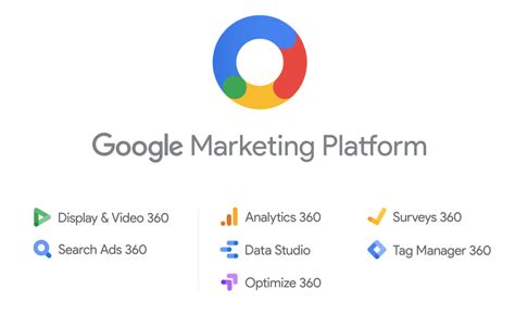 Google Free Programs 的图像结果