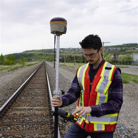 Surveying Equipment