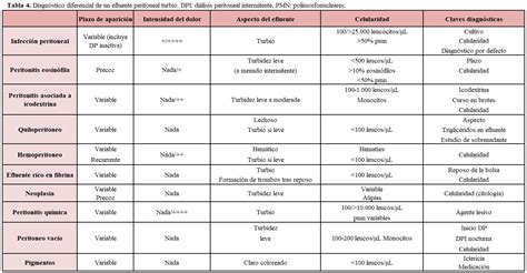AMBIL SEKARANG