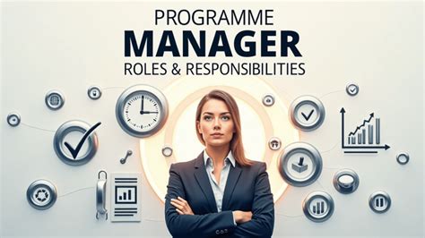 Image result for Program Manager Responsibilities