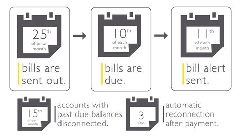 My Broadband Info - Hopkinsville Electric System