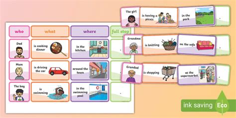 EAL Sentence Building Cards Activity | Sentence Construction