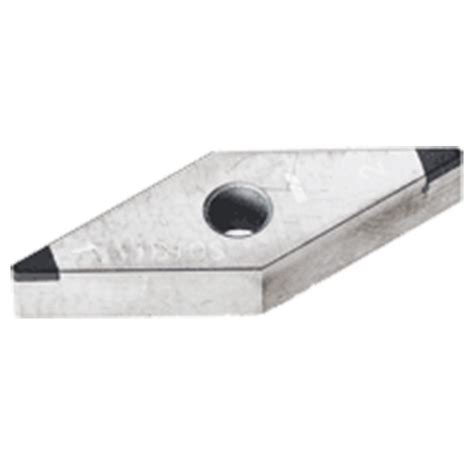 Iscar India | Turning > External Turning > Turning Indexable Inserts ...