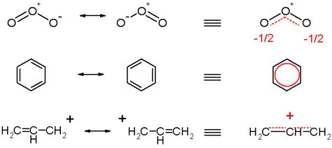 Image result for Resonance Chemistry Examples