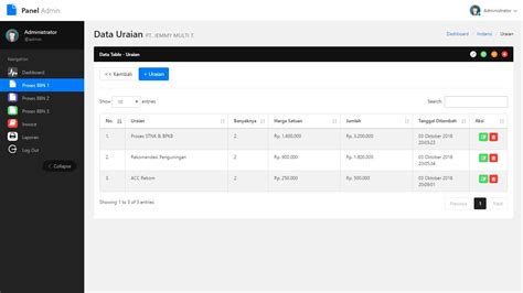 Image result for Minecraft Admin Panel Mod