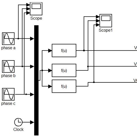 Three-Phase Induction Motor Design Using MATLAB 的图像结果