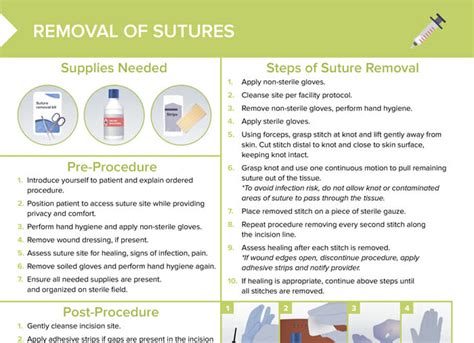 Removing Sutures Step by Step 的图像结果