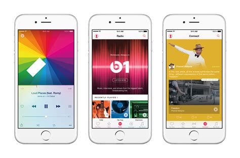 Apple Music launches today — here are 5 things you need to know ...