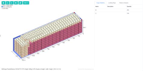 Loadmaster Job Description 的图像结果