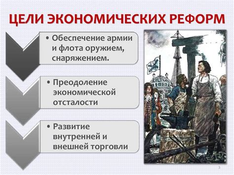 Экономическая политика Петра I - презентация онлайн