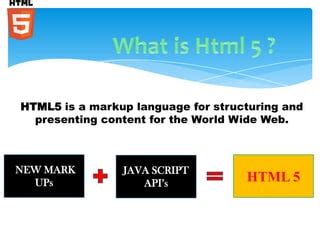 HTML5 Basic Code 的图像结果
