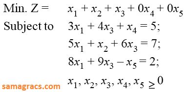 Linear Programing Problem by Rajeshi Nari 的图像结果