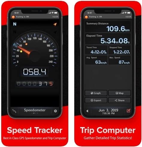 Image result for Bset Speedometer App