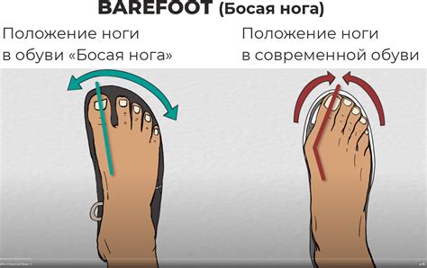 BAREFOOT. "Босая нога". Новое - это всегда хорошо забытое старое ...