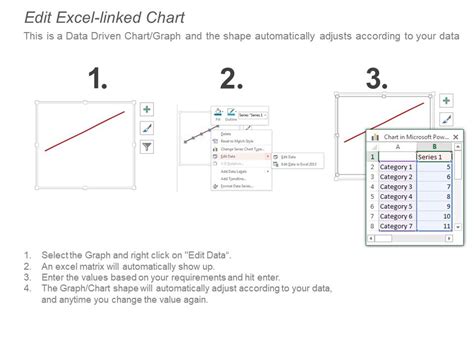 Image result for Linear Progression Examples