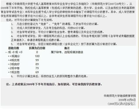 有大佬知道华南师范大学自考本科申请学士学位需要满足的条件是什么吗？ - 知乎