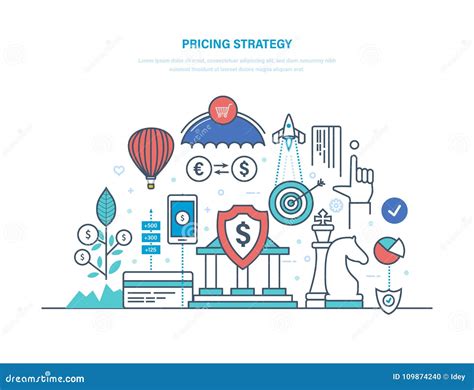 Price Strategy 的图像结果