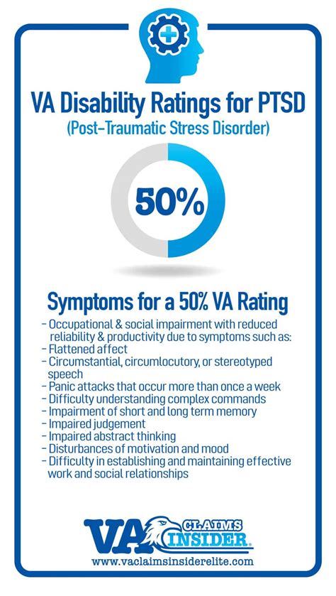 70 VA Disability for PTSD Explained