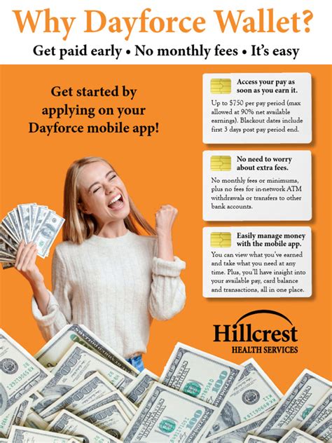 Image result for Dayforce Debit Card