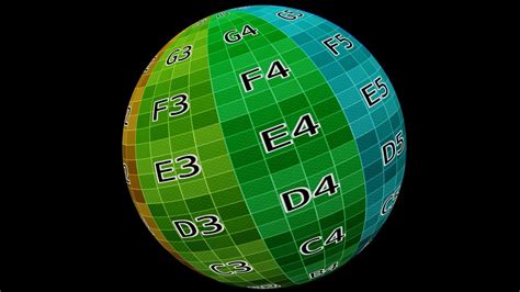 Earth 3D Texture 的图像结果