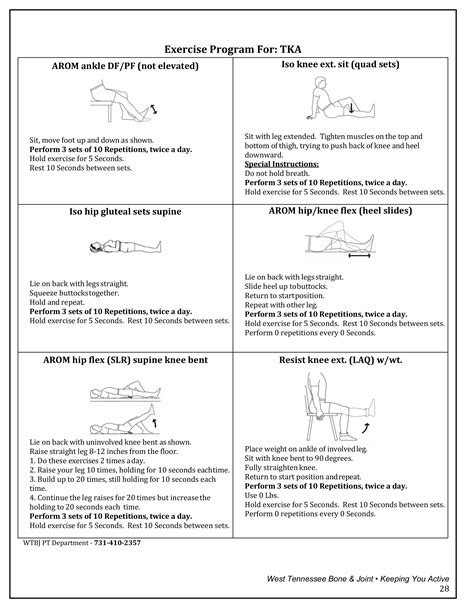 Guide to Faster Recovery:Total Knee Replacement | West Tennessee Bone ...