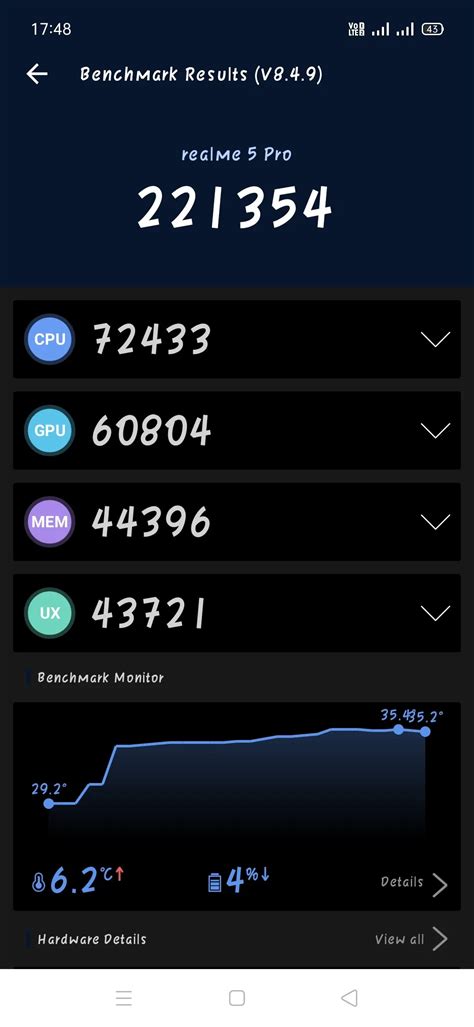 realme Community