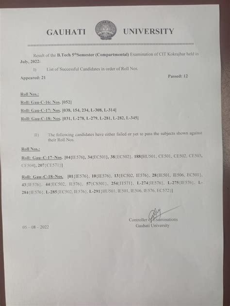 CIT Kokrajhar Result Browser