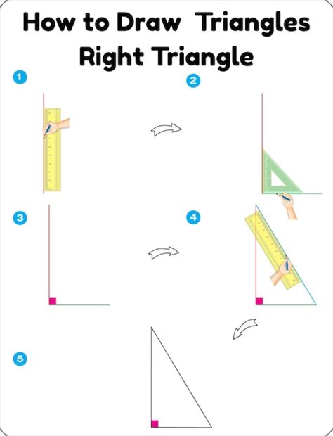 How to draw a geometric shapes | Premium Vector