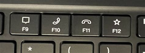 Image result for ThinkPad Function Keys