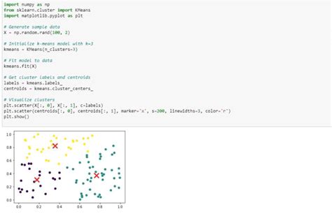 Image result for Clustering Algorithms Python