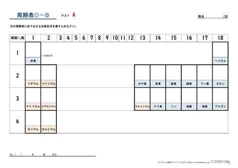 Image result for Connection String in Oracle Database