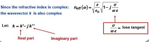 EM Waves in Dielectrics and Conductors - Electromagnetic Theory, CSIR ...