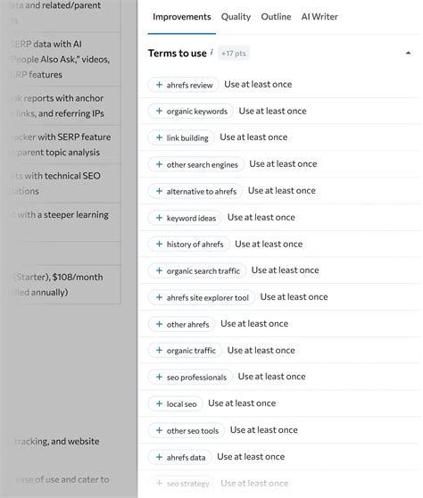 SE Ranking vs. Ahrefs: Agency Review for 2025