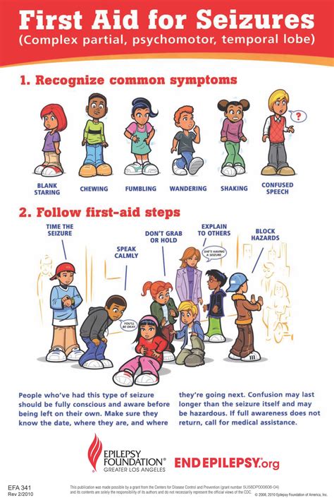 Seizures First Aid