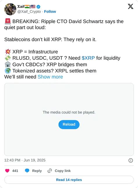 Ripple Price Forecast: XRP extends consolidation as CTO Schwartz backs ...