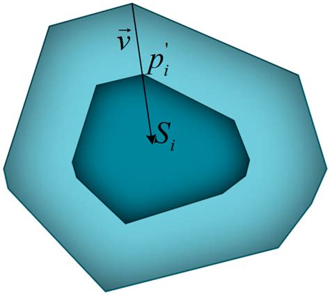 Mesoscale Modelling of Concretes Subjected to Triaxial Loadings ...